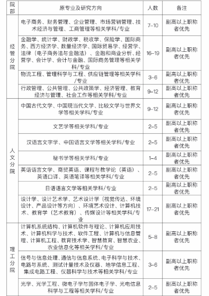 微信图片_20200521095519.jpg 微信图片_20200521095519.jpg