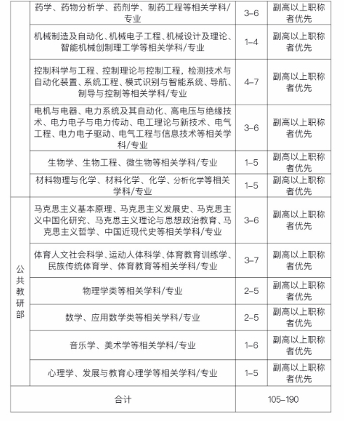 微信图片_20200521095549.jpg 微信图片_20200521095549.jpg