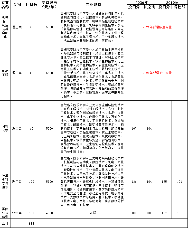 1615362794860687.png IMG_5898.PNG