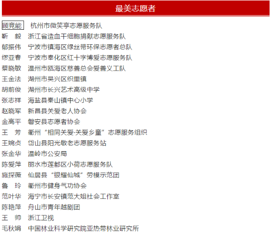 1606959434365361.png image.png