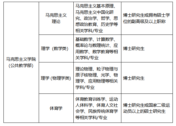 1624870570623724.png image.png