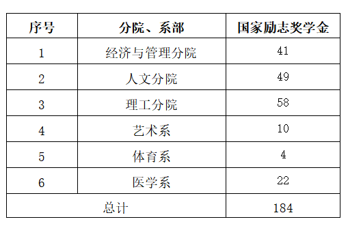 微信图片_20191011165536.png 微信图片_20191011165536.png